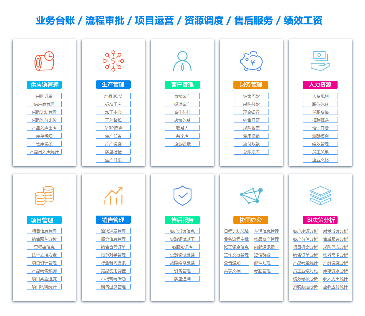 晋中项目过程管理软件